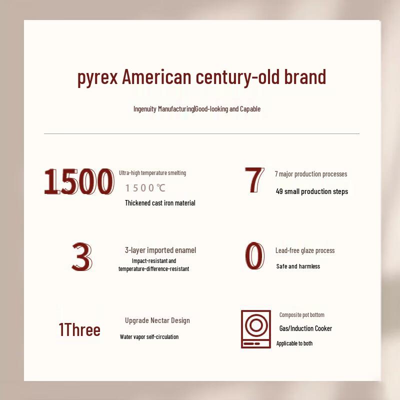 PYREX Chef Series Enamel Pot