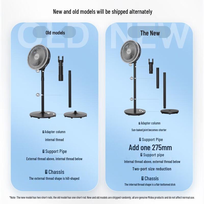 Midea 12-inch 7-Blade Dual-Use Pedestal Fan CN plug (adapter included)