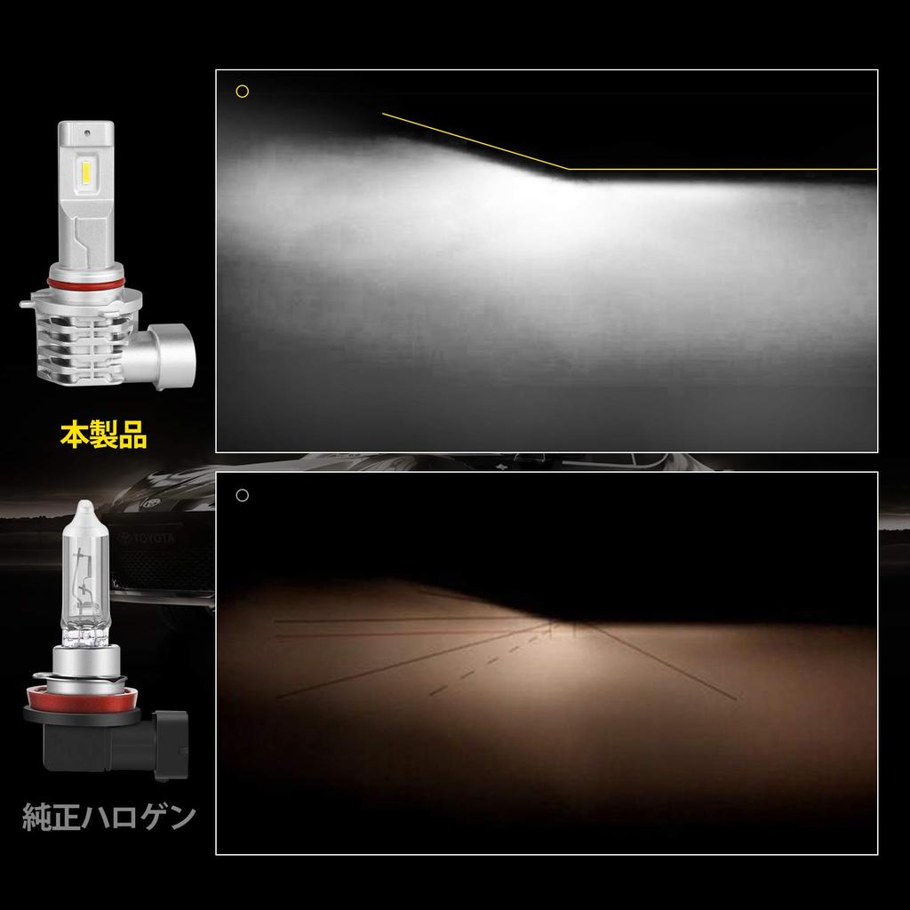 Autofeel 9005 HB3 LED Противотуманные светодиодные фары Новый техосмотр транспортного средства для автомобилей и совместимые, 2 шт. [Оригинал] / Фонари, Фары, Соответствующие, Мотоциклы,