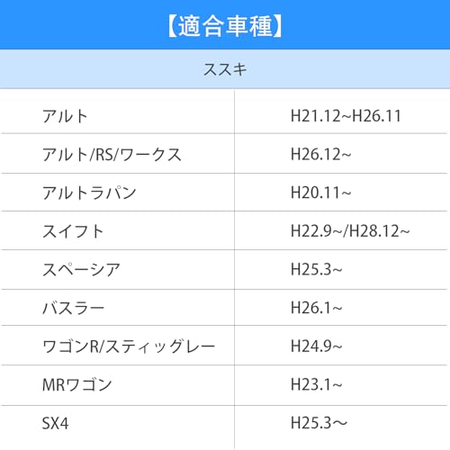 Совместимые/сменные детали аудиосистемы Suzuki ETC OTORAM Монтажная база Простая установка Совместимые продукты