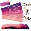 Premium Latex Gym Resistance Bands Set For Fitness And Physio In Elegant Pink Tones