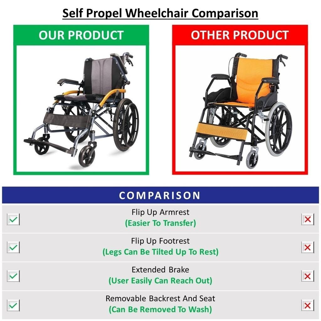 Portable And Foldable Self Propel Lightweight Wheelchair Travel Push Chair