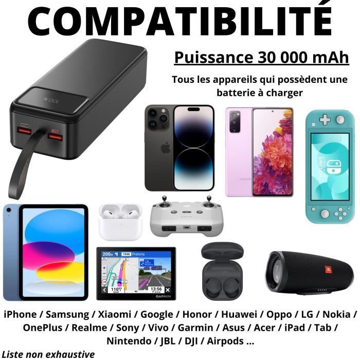 Внешний аккумулятор 30000 мАч USB USB-C micro-USB Быстрая зарядка светодиодный экран Phonillico®