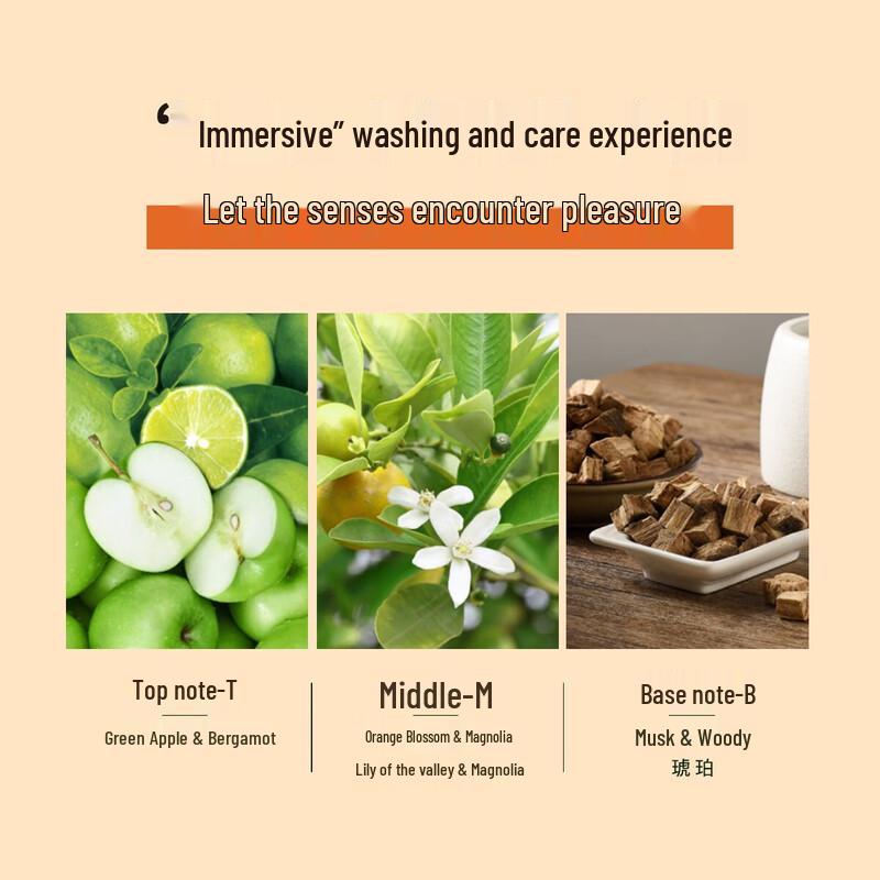 Siyuan Oil Control & Softening Shampoo