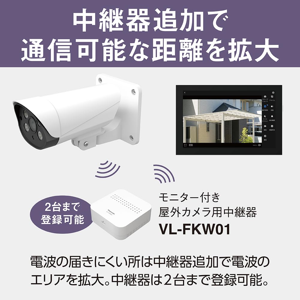 Panasonic Комплект уличных камер VL-CV100K Победитель Золотой премии в области электроники для безопасности