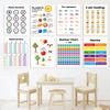 Colorful Kids Digital Weather Mood Cognitive Education Canvas Painting Posters Nursery Wall Art Print Picture Baby Room Decor