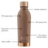 Vip Cappuccino Thermal Bottle Root7 Vip Cappuccino 500