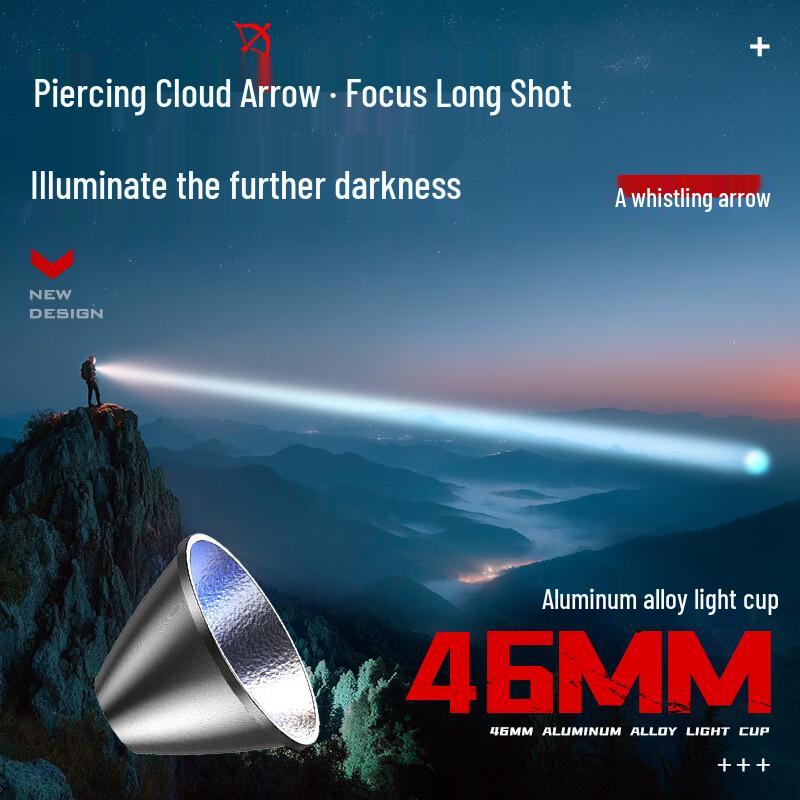 SupFire R1-G 2500 Lumen Tactical LED Flashlight