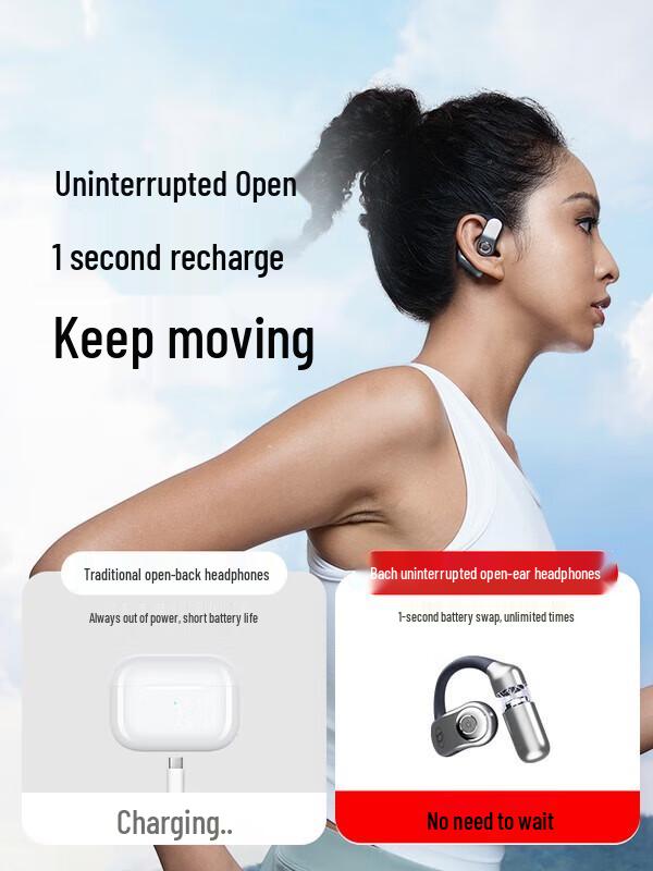 Bach Johann BACH08 Open-Ear Bluetooth Earbuds