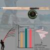 M MAXIMUMCATCH Maxcatch Spey Fly Rod 4 Pieces Carbon Fly Fishing Rod with Messe Tube 6 (Размер7/8/9 вес) (12'6'' 7/8wt штук)