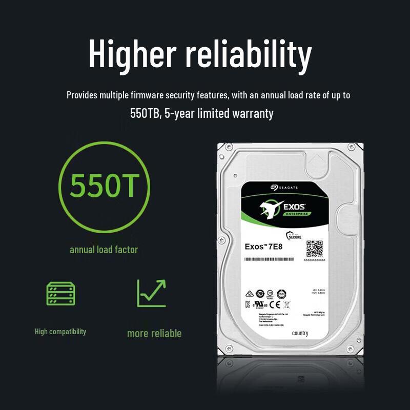 Seagate 18TB Enterprise SATA 3.5-inch Hard Drive