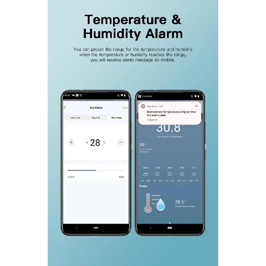 Tuya Zigbee WiFi Temperature Humidity Sensor 1M External Sensor Cable Probe APP Remote Control Work With SmartLife Yandex Alexa