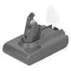 21.6V Battery Replacement 3000mAh for V6 DC58 DC59 DC61 DC62 Vacuum Cleaner Accessories