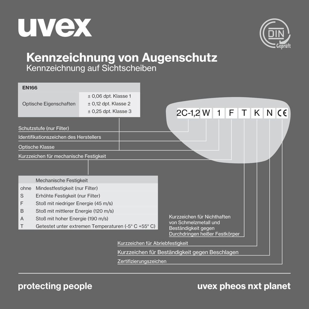 Uvex Unisex Adult o91282954066853001973 Защитные очки Pheos Nxt Planet Anti-Fog, один размер, подходит большинству, антрацитовый, нефритовый,