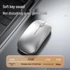 MiGo Wireless Silent Bluetooth Mouse