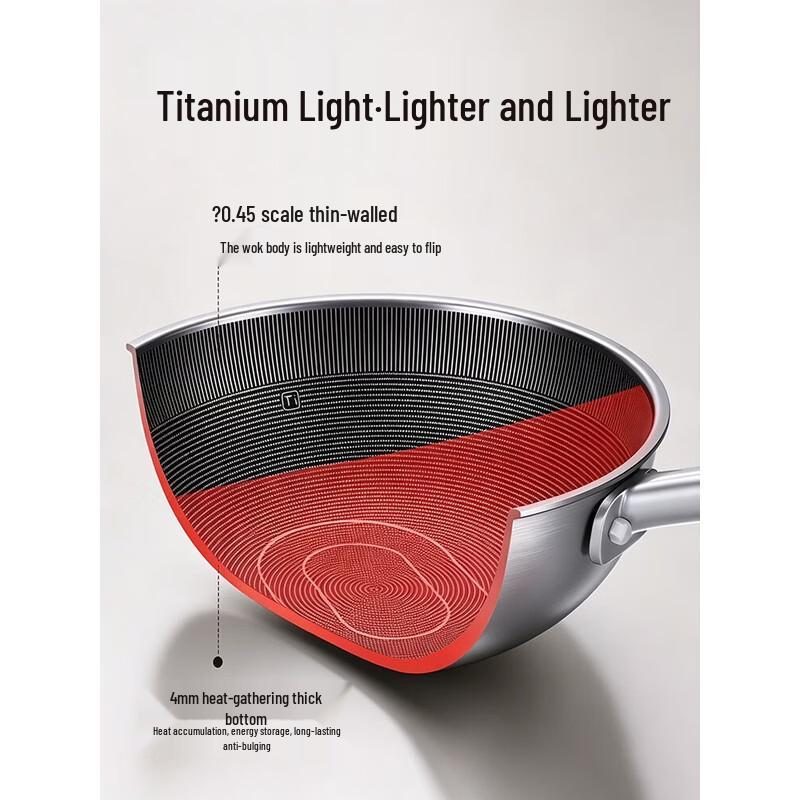 Royalstar 32cm Titanium Alloy Non-Stick Frying Pan