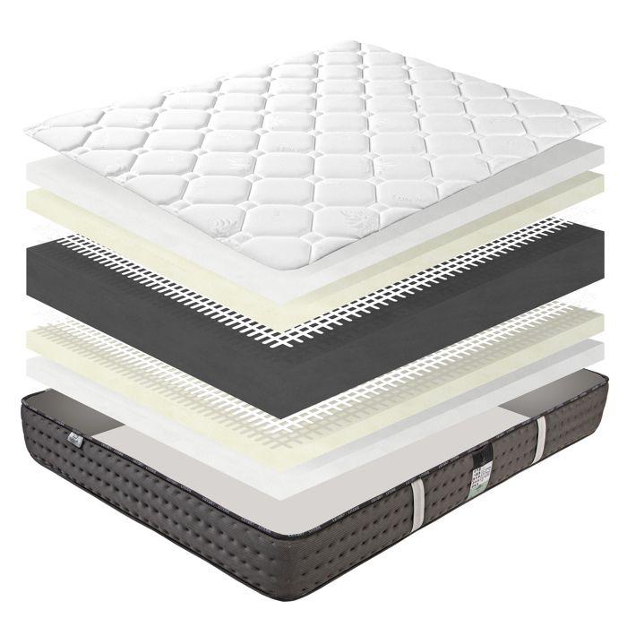 Mattress 160x200 cm,Sleeperfect,20 Cm,memory Foam,firm,sleeping Independence,summer/winter Side