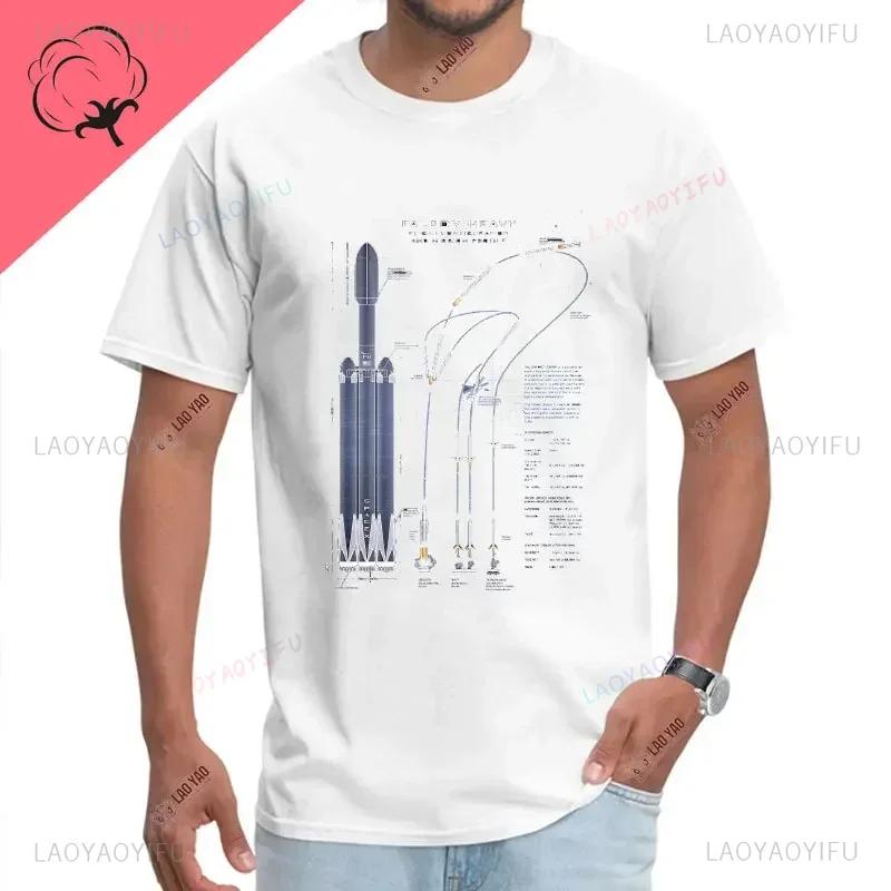 Space X Логотип Унисекс Хлопковая Футболка Марс Bfr Ракета Футболка Для Унисекс Spacex Starship Чертеж Харадзюку Панк Илон Маск Инженер Футболка