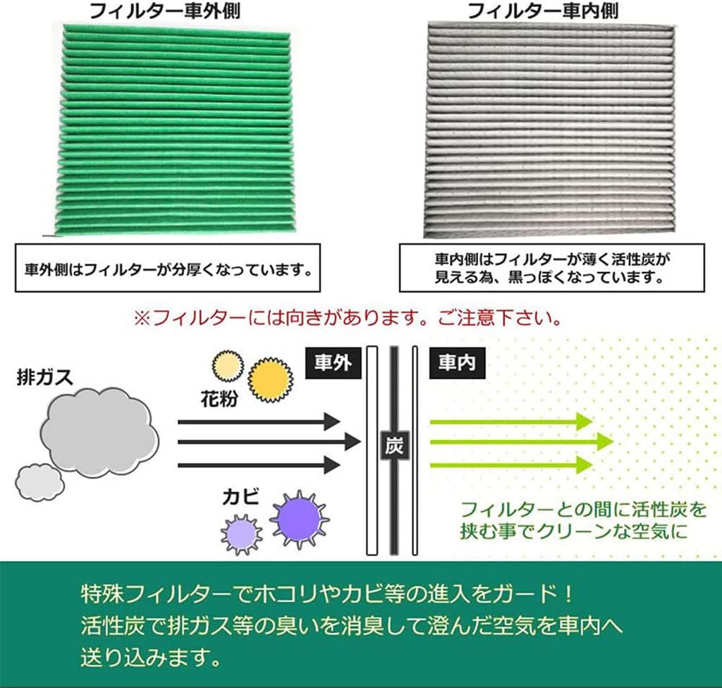 Фильтр кондиционера Suzuki Wagon R MH23S Hustler MR31S/MR41S Altrapan HE22S Pallet MK21S ML21S