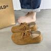 Новые ретро полностью закрытые платформенные Birkenstocks осенние Birkenstocks однотонная обувь Doudou shoes