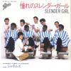 7-дюймовая пластинка CHANELS - Akogare Slender Girl / Nagisa No Su 075H111 EPIC 1982 Япония Японская поп/рок