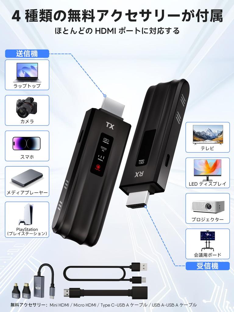 Moman Wireless HDMI HDMI Wireless with LED 50m Stable Transmission Convenient Video and Audio Synchronization Compatible with TV Transmitter/Receiver