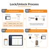 Time-limited Unlocking Permission Locking and Unlocking Records Smart Server Cabinet Lock System Measuring Box Padlock