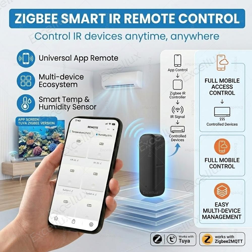 Zigbee Smart IR Remote Universal Infrared Remote with Temp Humidity Detection For AC TV Fan,For TUYA Smart Life Z2M,Hub Required