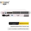 Boyang Интегрированный многосервисный оптический мультиплексор