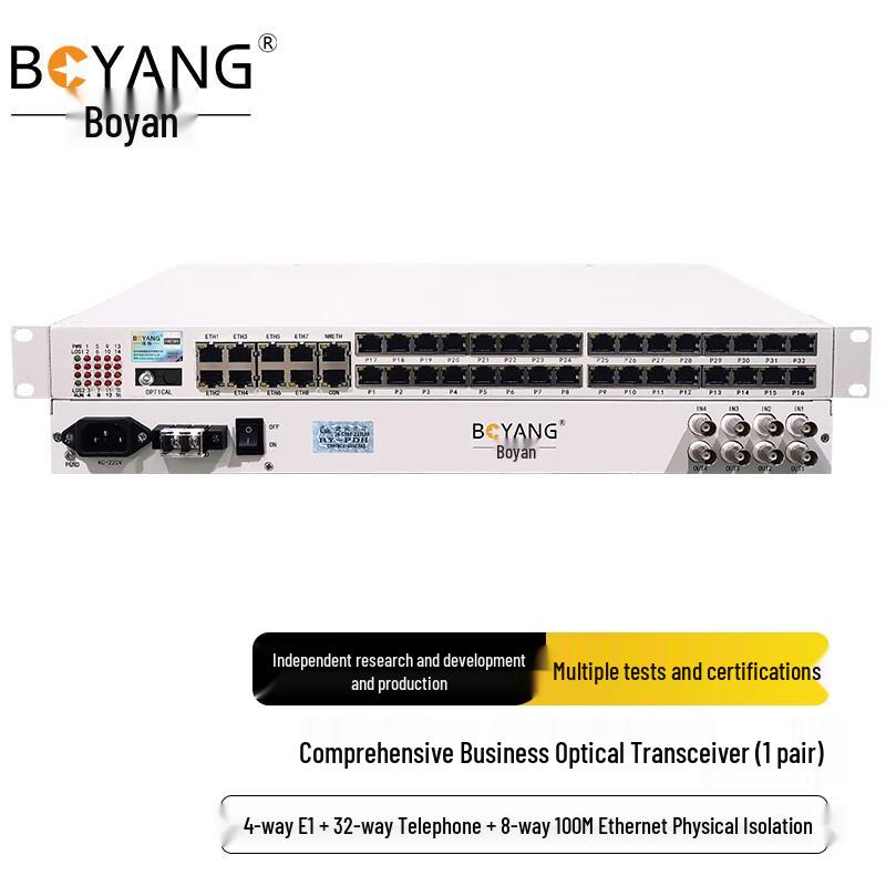 Boyang Интегрированный многосервисный оптический мультиплексор