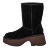UGG Классические короткие ботинки New Heights черные (Женский) Женские кроссовки 1158310-BLK