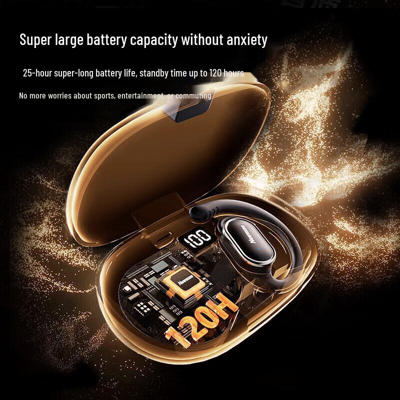 Newmen LY12 TWS Open-Ear Bluetooth Earbuds