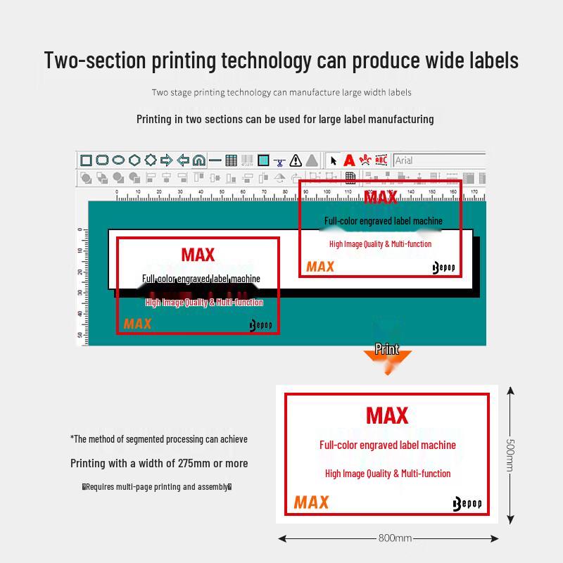 MAX CPM-100HG5C Цветной принтер этикеток и наклеек с резаком