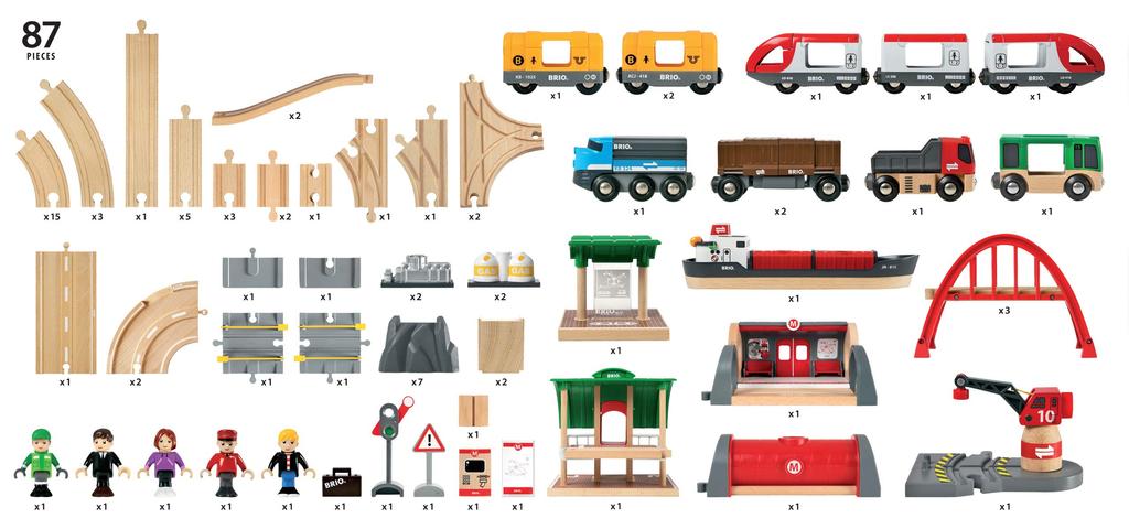 BRIO WORLD Rail & Road Deluxe Set Ages 3+ (Train Toy Wooden Rail) 33052