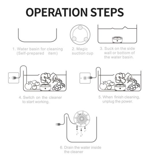 Портативная мойка для фруктов и овощей IPX7 Водонепроницаемая Компактный дизайн Портативное автоматическое ультразвуковое беспроводное устройство для чистки овощей