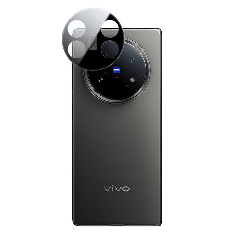 Smorss Protective Films for Vivo Smartphones