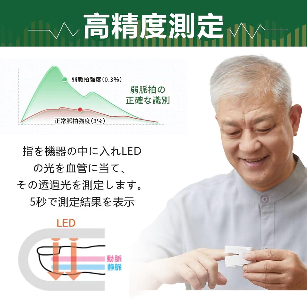 Controlled Medical Device Certification Number Pulse Home Oxygen Concentration Heart Rate Pulse Measurement Accessories Blood Oxygen Concentration