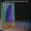500mAh Animal Repeller Solar Powered Ultrasonic Rechargeable IP58 Waterproof Double Blinking LED Light Repel Animals Adjustable Gear Cat Repellent
