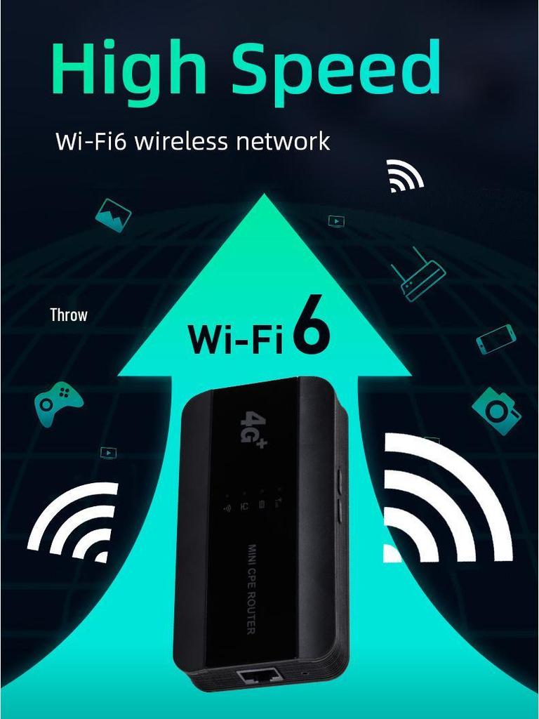 Портативный 4G WiFi6 Роутер - Беспроводное Совместное Подключение для Европы и Америки