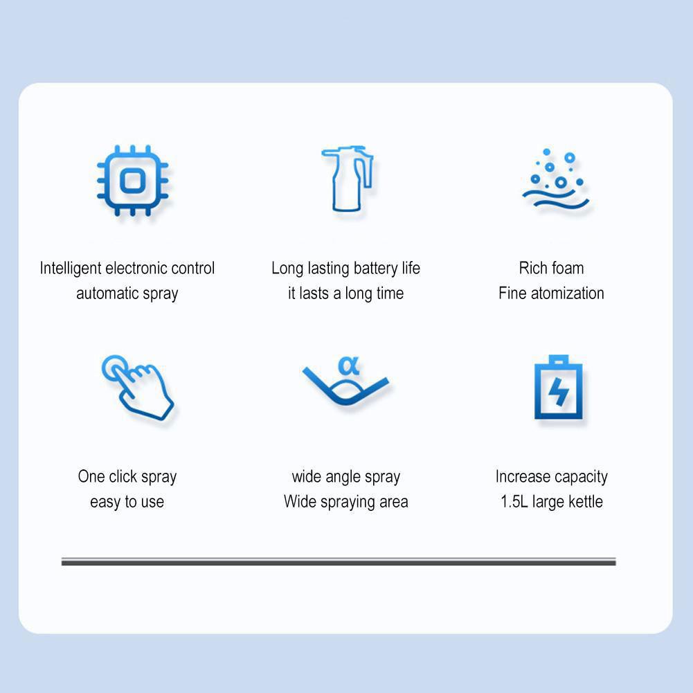 Автомобильный электрический пеногенератор Бутылка-распылитель для автомойки Литиевые аксессуары для полива Чистящая канистра Копье Аккумуляторный распылитель Ручной Ho C4o4