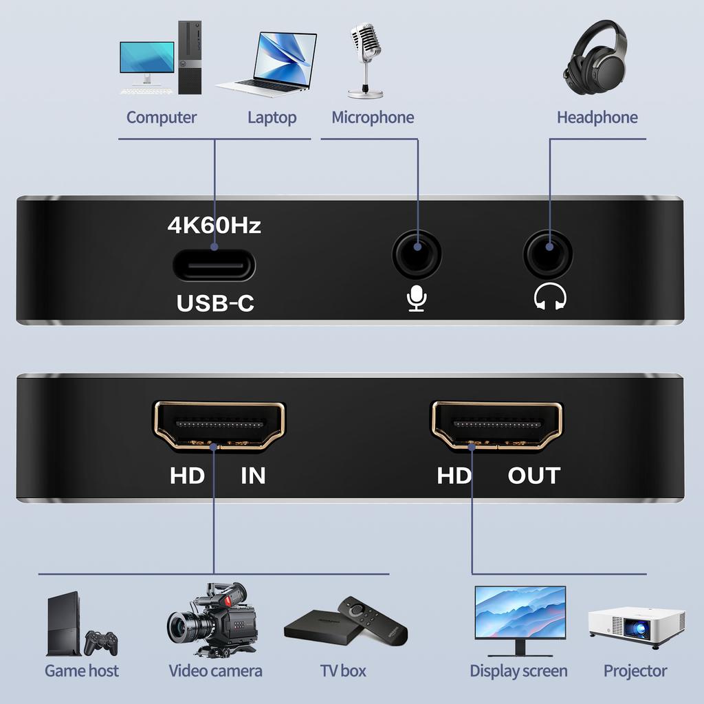 Карта видеозахвата HDTV Usb-C3.1 Высокая частота обновления Dslr Планшет 240 Гц Захват высокой четкости RGB Аксессуары для прямой трансляции Ps4