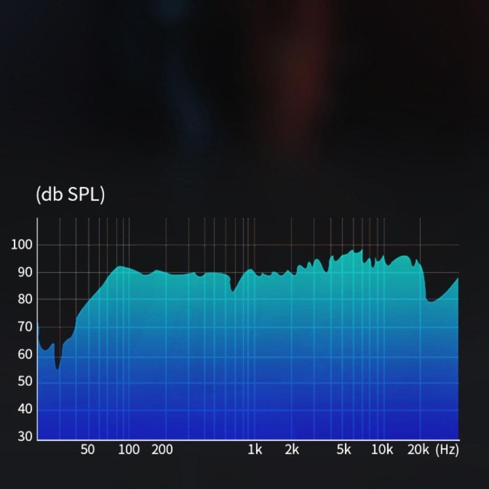 Удлинительный шнур Позолоченный удлинительный аудиокабель Кабель для передачи данных Кабель AUX Кабель для наушников