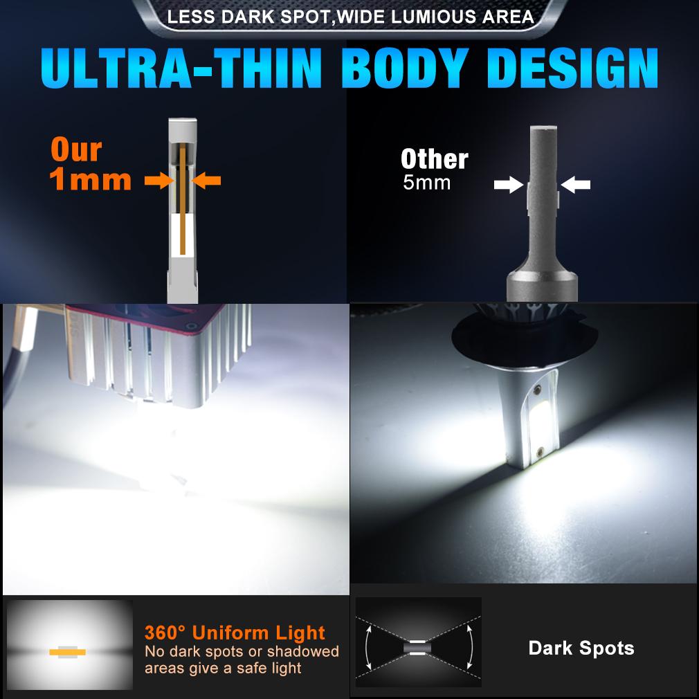 2 шт. 70000 лм D3S светодиодные лампы для фар D1S D2S D4S D8S D1R D2R D3R D4R D8R Turbo LED 30SMD CSP фары для BMW Benz Volvo Лампа Canbus 110 Вт Фара 6000 К