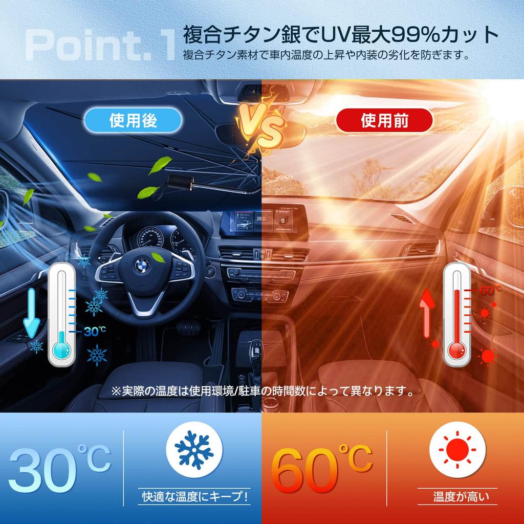 RUSEPIN Car Mirror Customizable Light Heat UV Bendable Umbrella Easy Includes Storage Convenient for Car Privacy Protection Sunshade, Front/Rearview