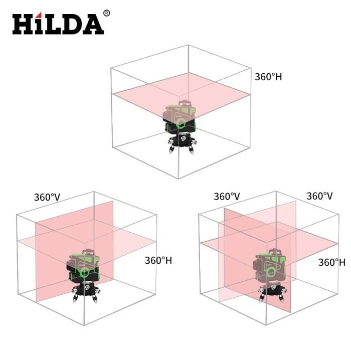 Niveau Laser HILDA 12 lignes niveau 3D auto-nivelant 360 Horizontal et Vertical croix Super puissant niveau Laser vert