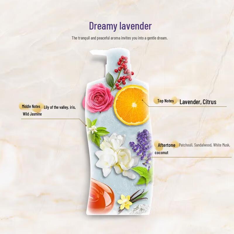 Sulei Lavender Soothing Body Wash