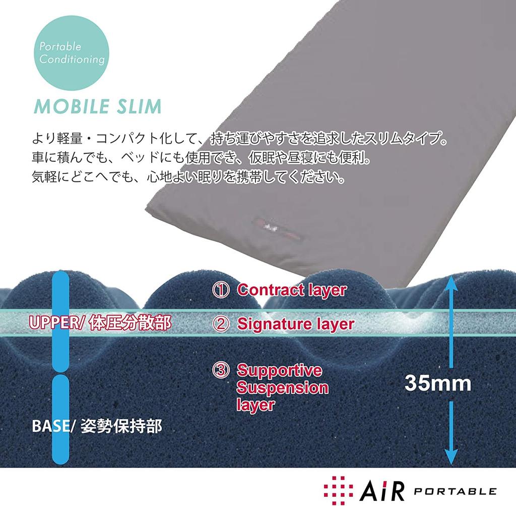 Матрас Nishikawa Air Portable Slim 60x180 см, черный
