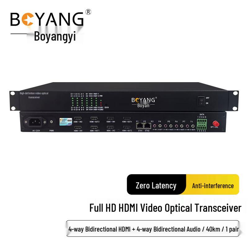 BOYANG HDMI & Multi-Service Fiber Optic Transceivers