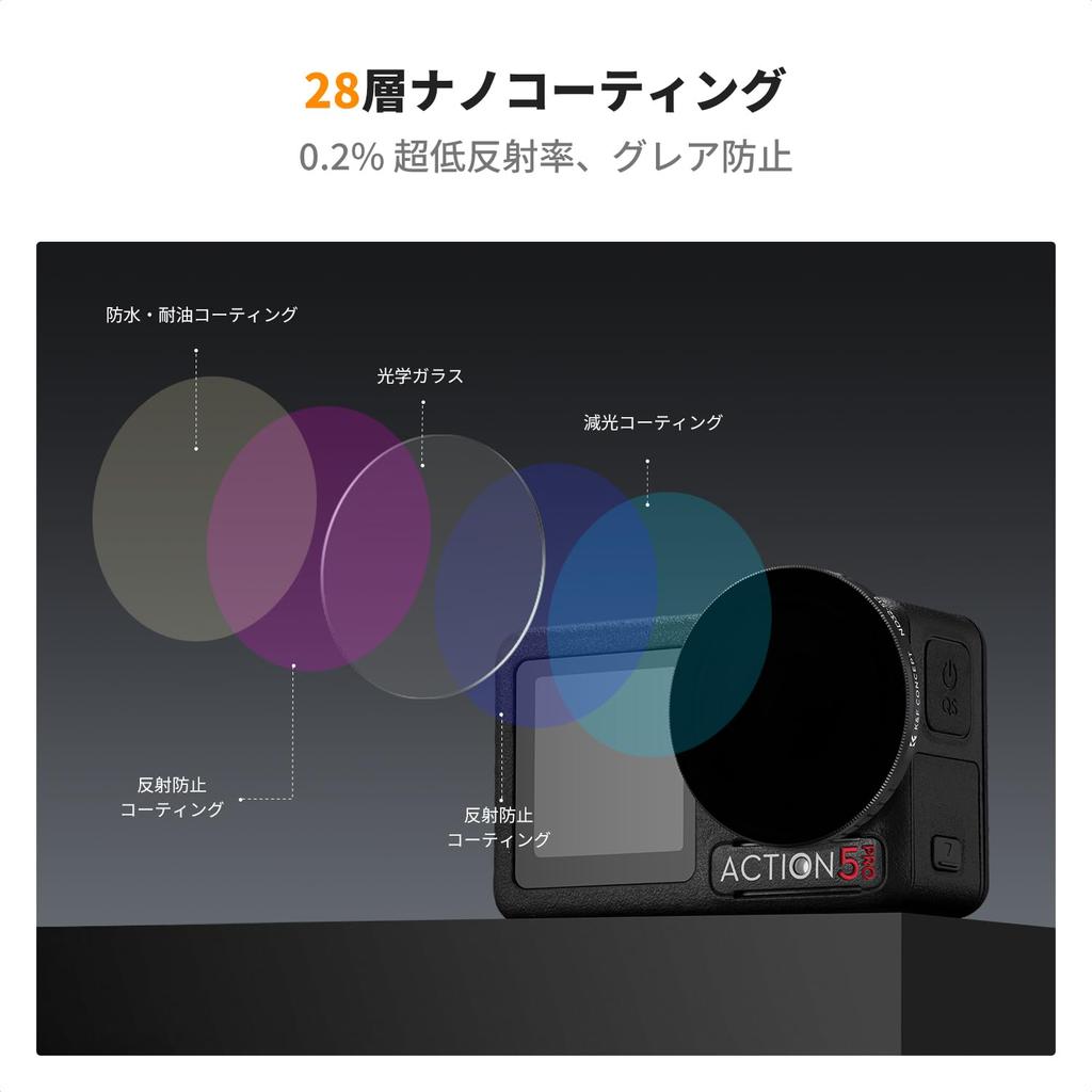 Concept Variable ND Filter for Osmo Action Neutral Density Lens Light Intensity Lens AGC Optical High Protective Nano Easy Installation K&F (ND32-512)