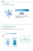 Acuvue TruEye 90 линз 1-дневные [BC] 9.0 [PWR] -5.00,